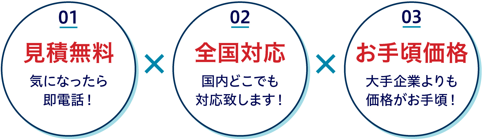 見積無料・全国対応・お手頃価格